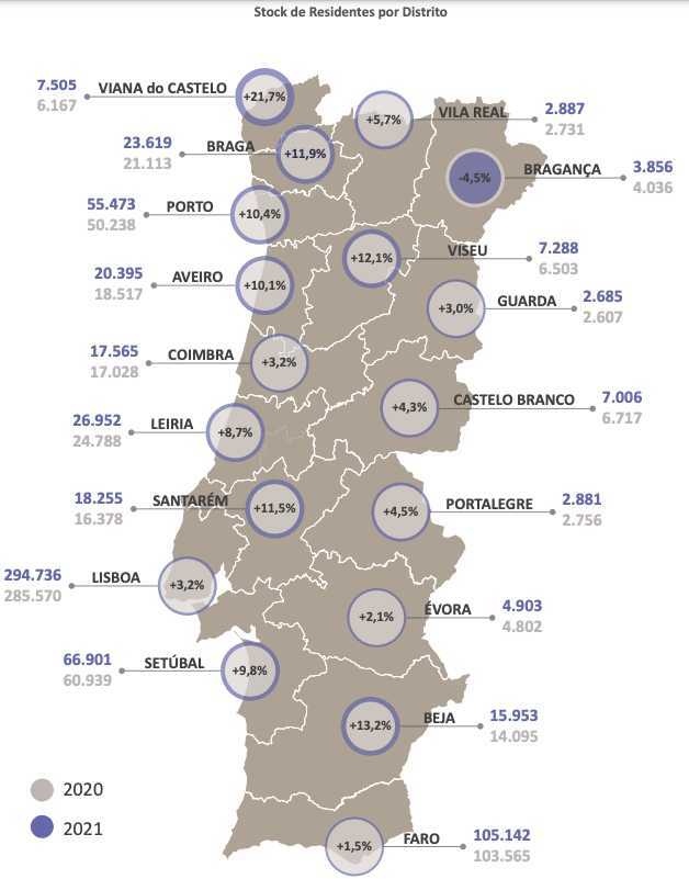 imigrantes em Portugal